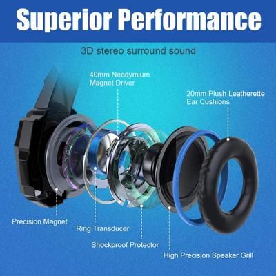 Gaming Headsets Big Headphones With Light Mic Bass For PC Computer Gamer Laptop PS4 New X-BOX