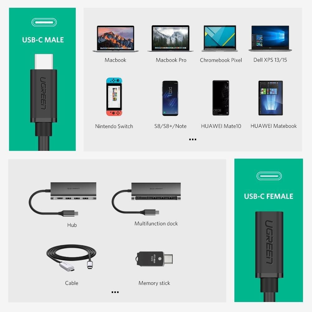 USB Type C Male To Female Extension Cable 0.5m (Black) - 40574