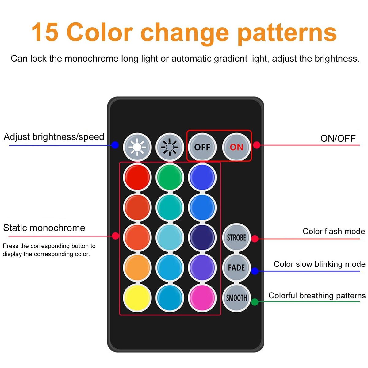 1 Set RGB Submersible Light RGB Color Changing Aquarium Fish Tank LED Lamp White