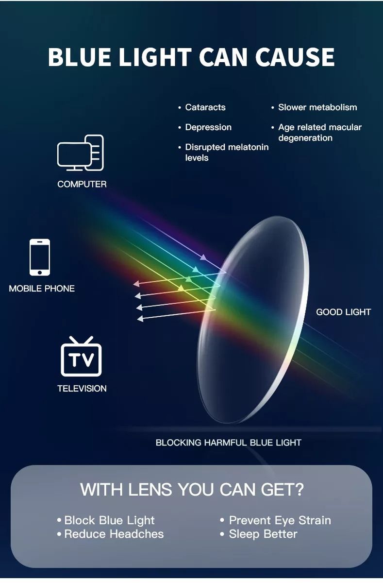 Luxury Unisex Metal Photochromic Anti Blue Light Glasses