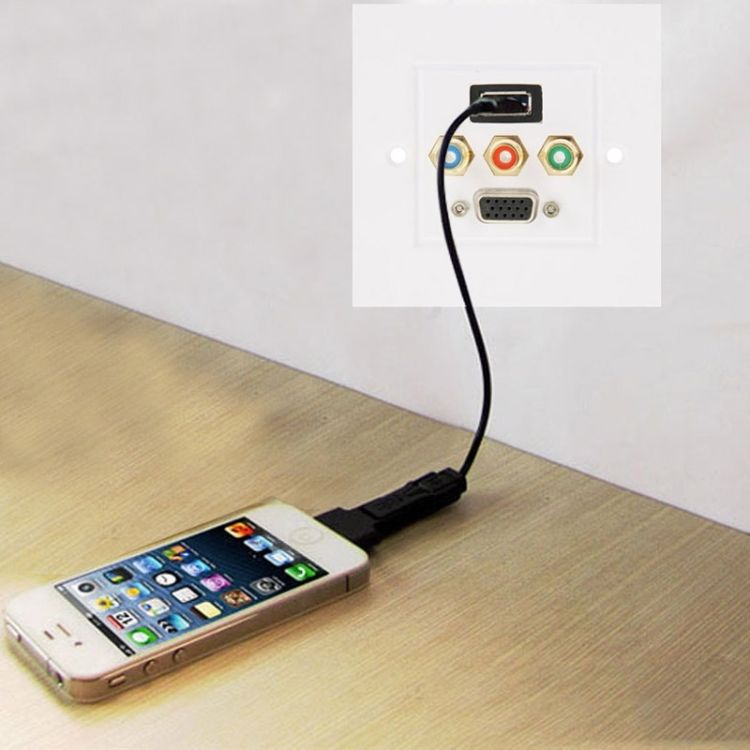 USB 3.0 Female 3 RCA Female VGA Wall Plate Panel
