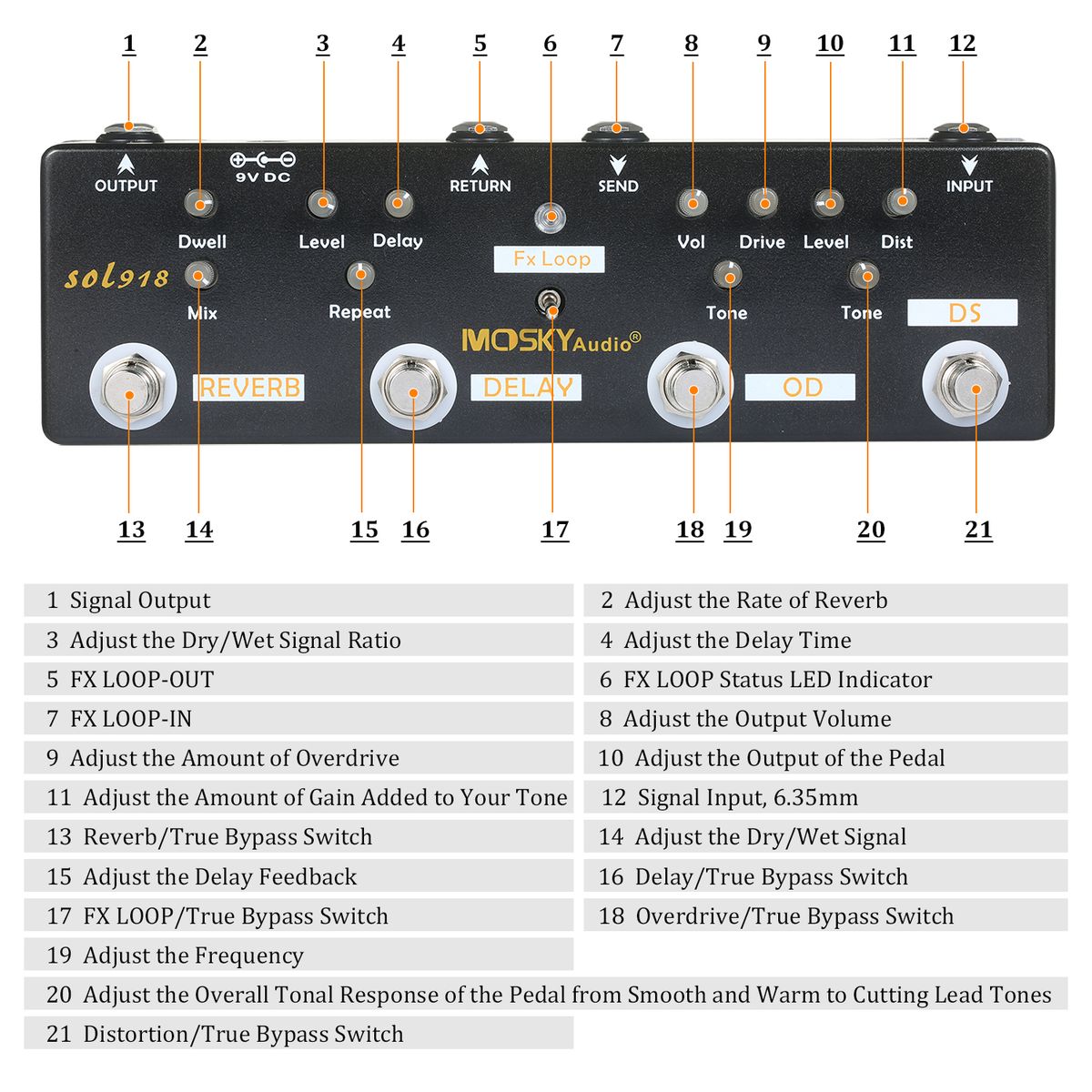 MOSKY Audio SOL918 5-in-1 Multi Effect Pedal Combined Effect