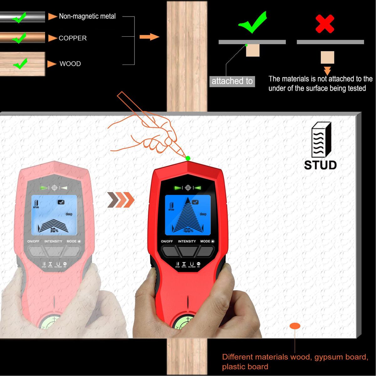 LCD Backlight Display Digital Wall Detector Metal Sensor Wood Stud Finder AC Cable Scanner Three Scanning Modes Switchable with Nail Positioning Function