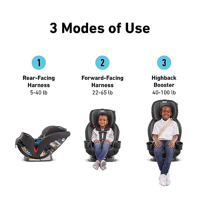 Tri-Ride 3 In 1 Convertible Baby Car Seat, Kipling 0-5yrs