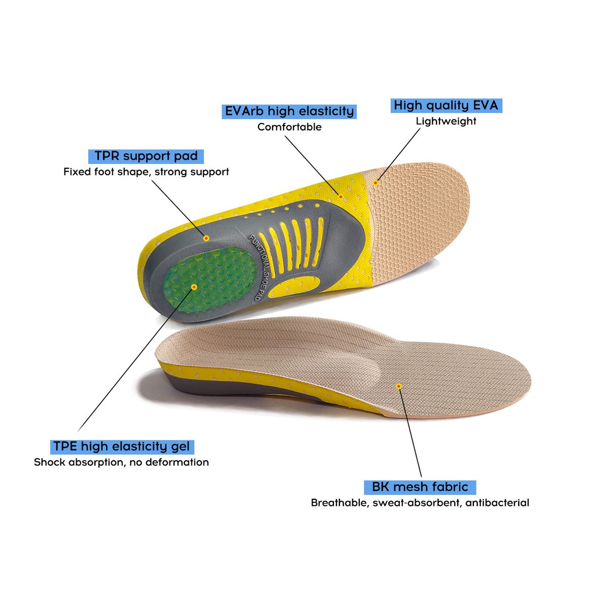 Shoe Insoles Arch Supports 1 Pair Orthotic Insoles Soft Feet