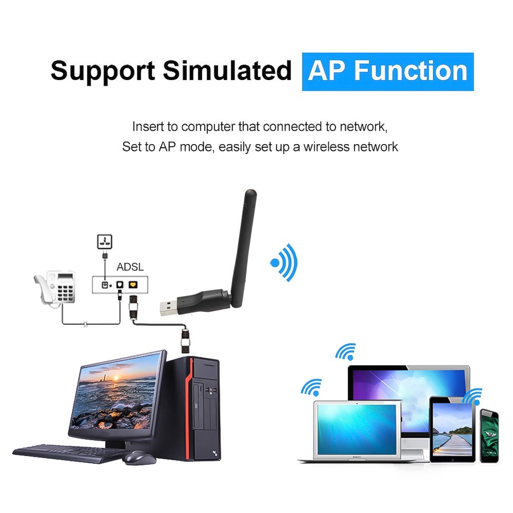 Mini MT7601 USB Wifi Adapter 802.11b G N Antenna 150Mbps