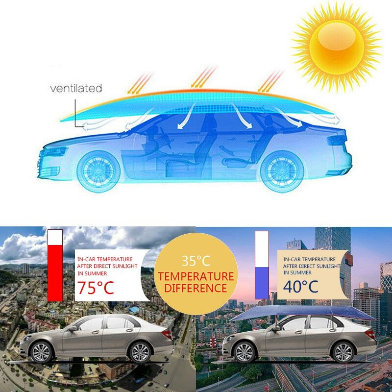 Universal Car Sun Shade Umbrella Cover Tent Cloth Uv