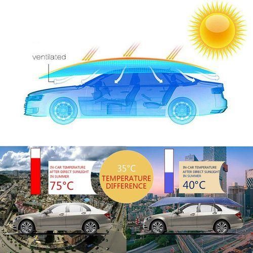 Universal Car Sun Shade Umbrella Cover Tent Cloth Uv