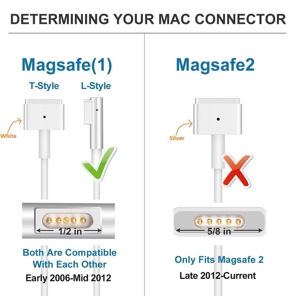 MacBook Pro Charger 85W (L-Tip)
