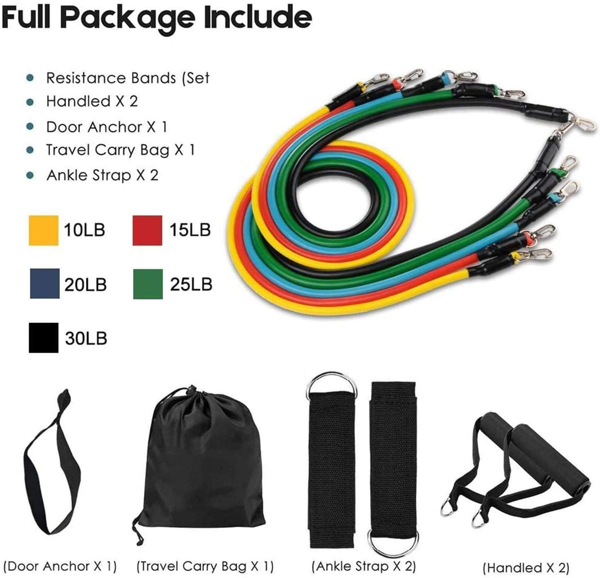 11 Pcs/Set Latex Resistance Bands Pull Rope,Rubber Expander Elastic Bands For Fitness