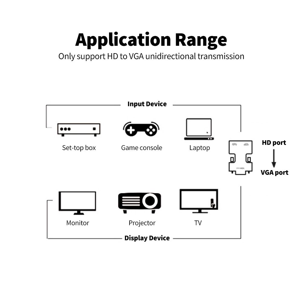 HD Male To VGA Female Adapter With 3.5mm Audio Port Support