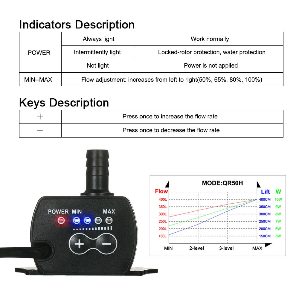 Ultra-quiet Mini DC12V 6W Brushless Water Pump With