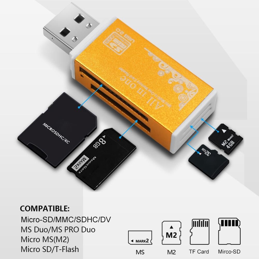 Multifunctional USB 2.0 Micro-SD/TF/CT/MS/SDHC/MMC-Black