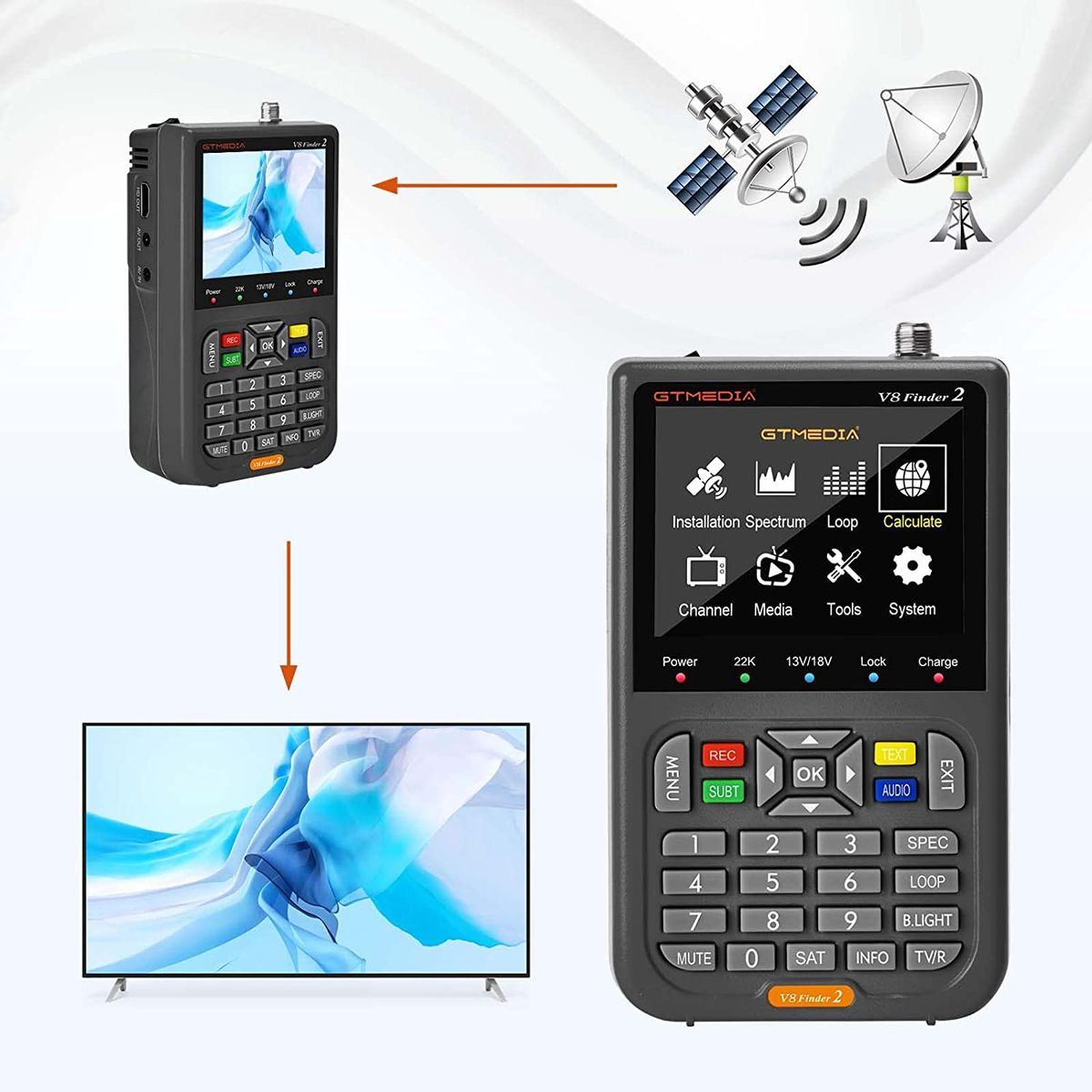 GTMEDIA Finder 2 Satellite Signal Finder-S S2 S2X