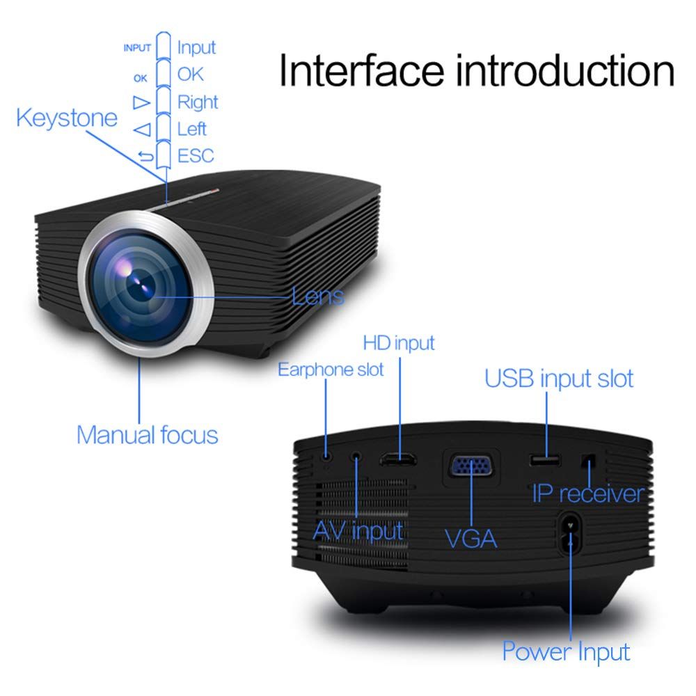 New Home Theater LED Projector Full HD 4k