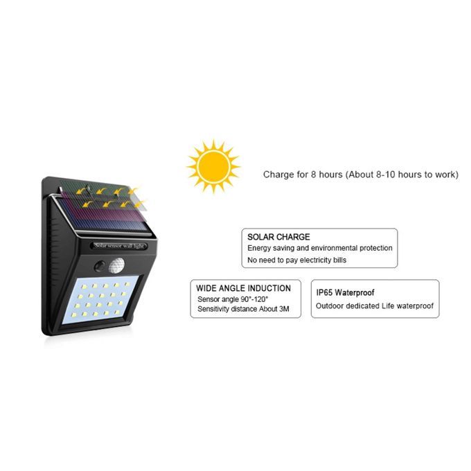 LED Solar Power Wall Light Outdoor Waterproof Yard Path Lamp