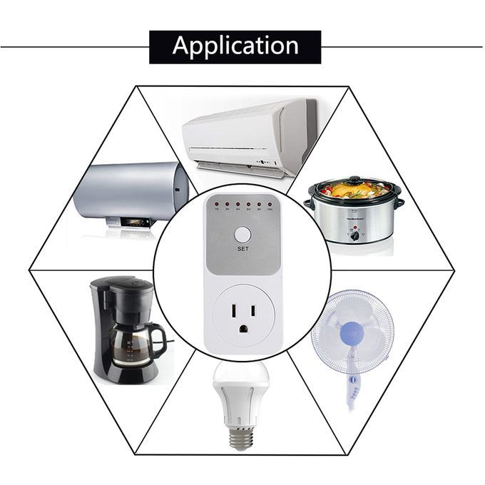 Electrical Outlet Plug Timer Socket Countdown Smart Time