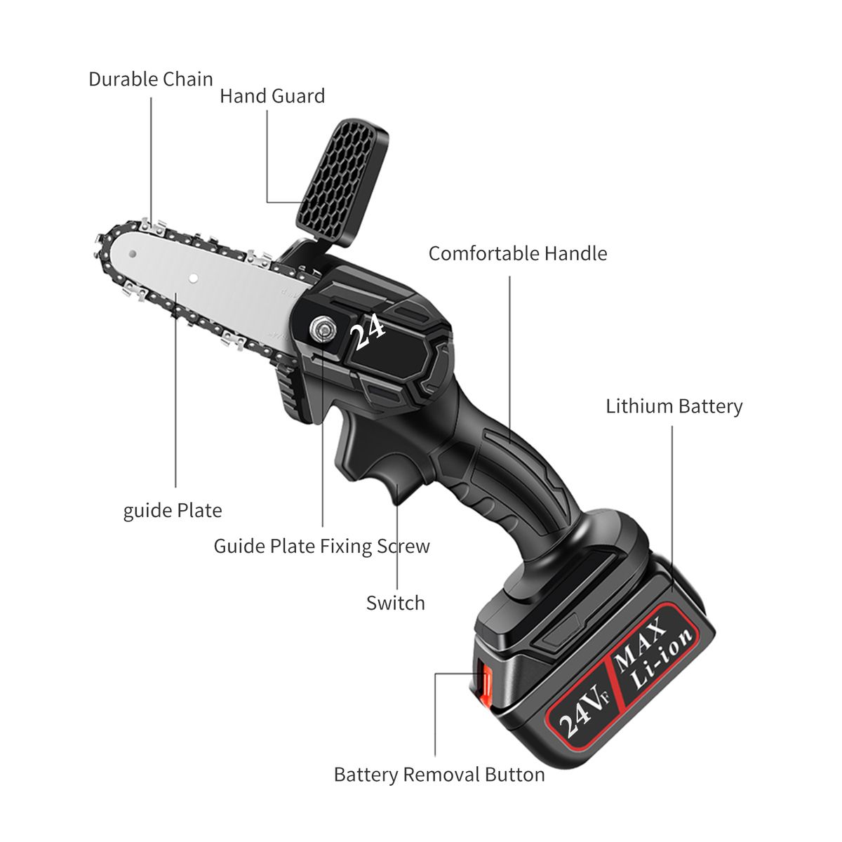 Mini Chainsaw Handheld Rechargeable Powered Chainsaw