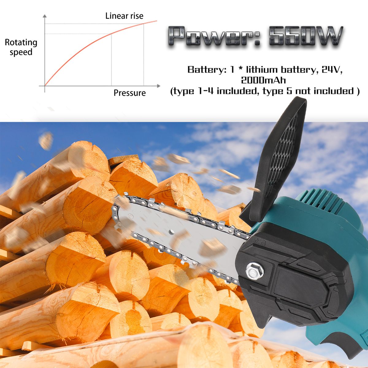 Portable Electric Pruning Saw Rechargeable Small Electric