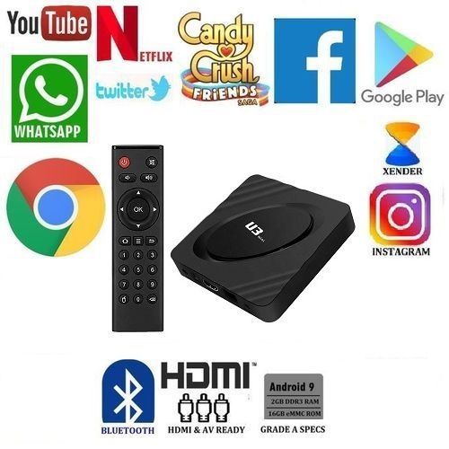 U3 Mini Android TV Box 2GB 16GB With Bluetooth & WiFi