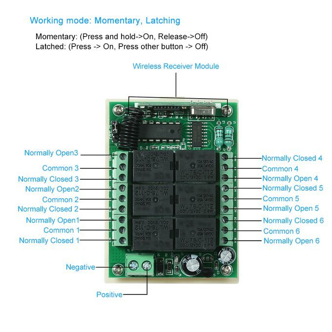 433Mhz DC 12V 6CH Channel Universal 10A Relay Wireless RF