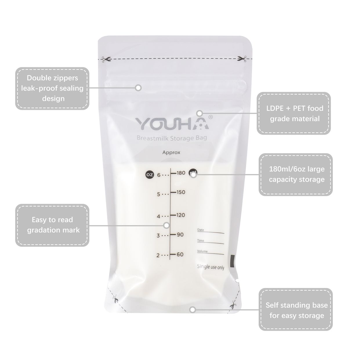 Breastmilk Storage Bags Milk Storing Bags For
