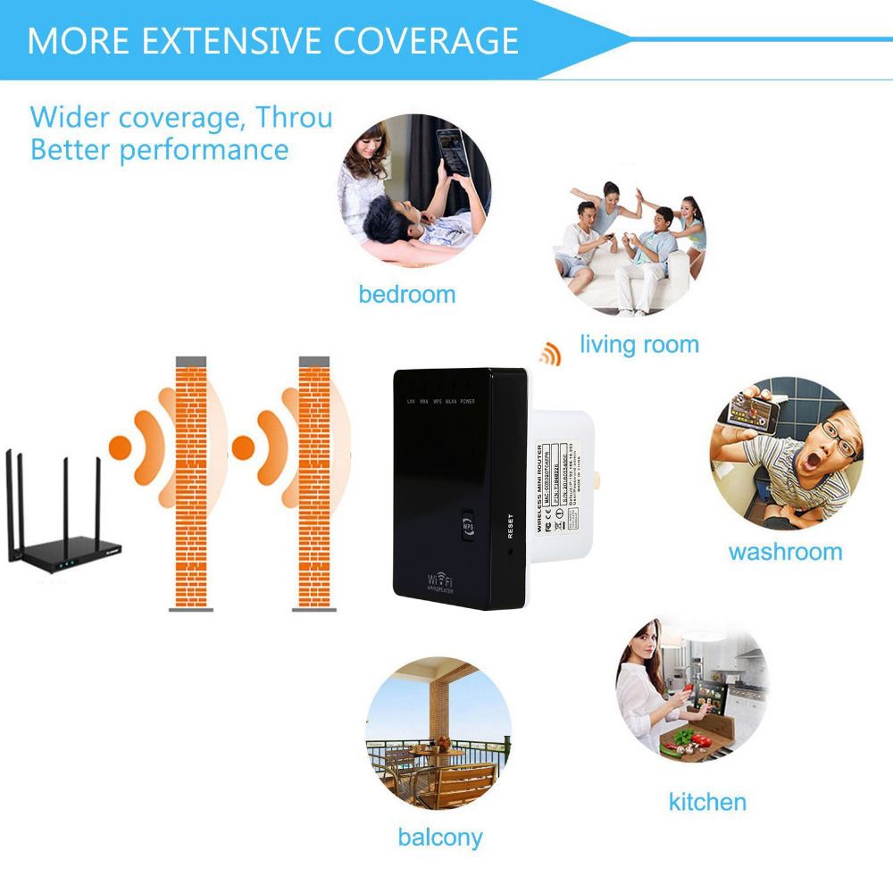 300Mbps Wifi Repeater Wireless Mini Router Signal Range