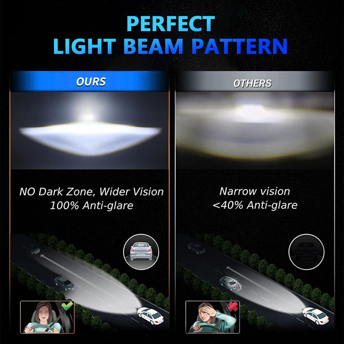 2Pcs 7 inch LED Headlights Approved 7x6 5x7 inch LED Headlights with White High/Low Beam DRL Amber Turn Signal 7'' Square Headlamp 6000K 180W IP67 Waterproof