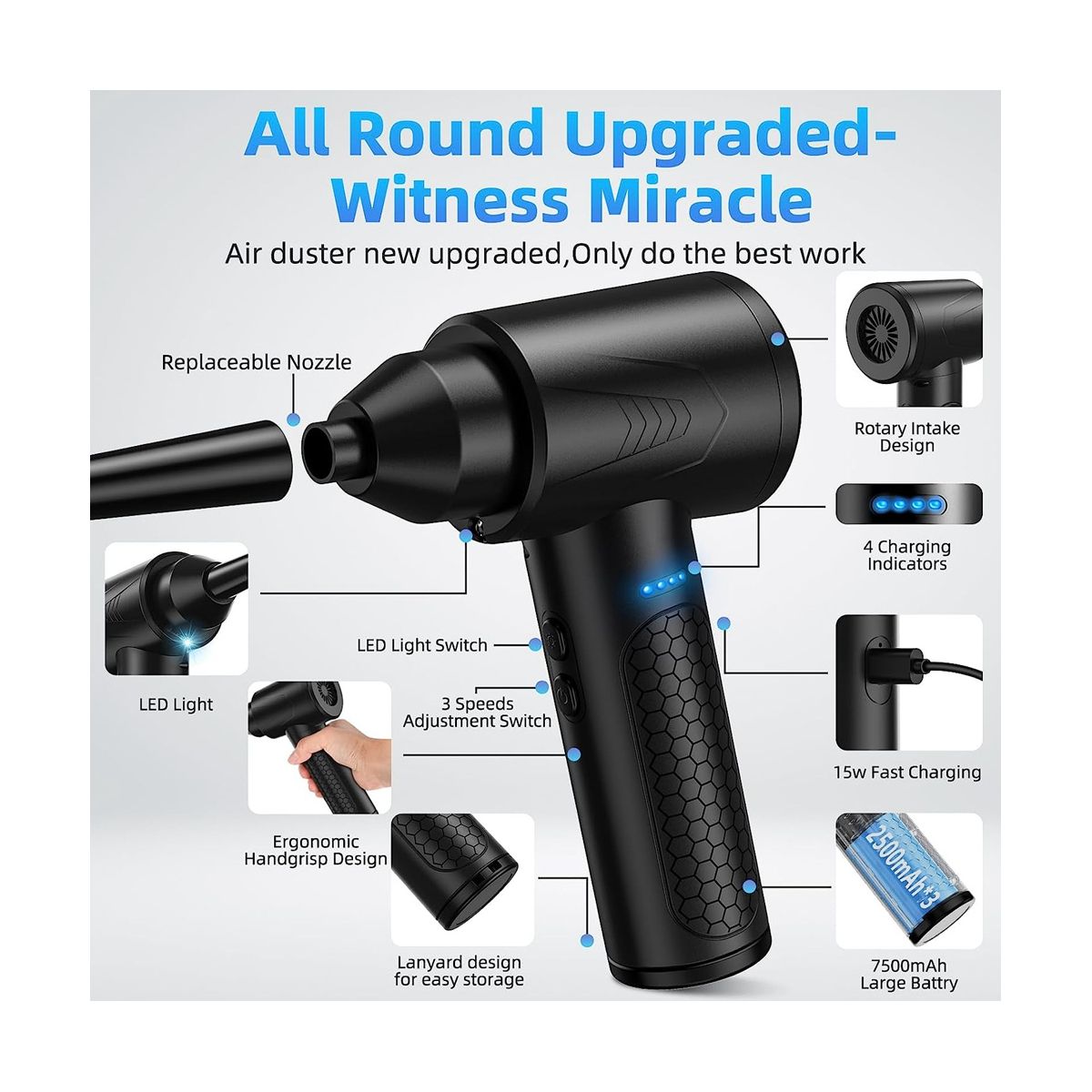 Multipurpose Electric Duster and Air Blower, Compressed Air Cleaner