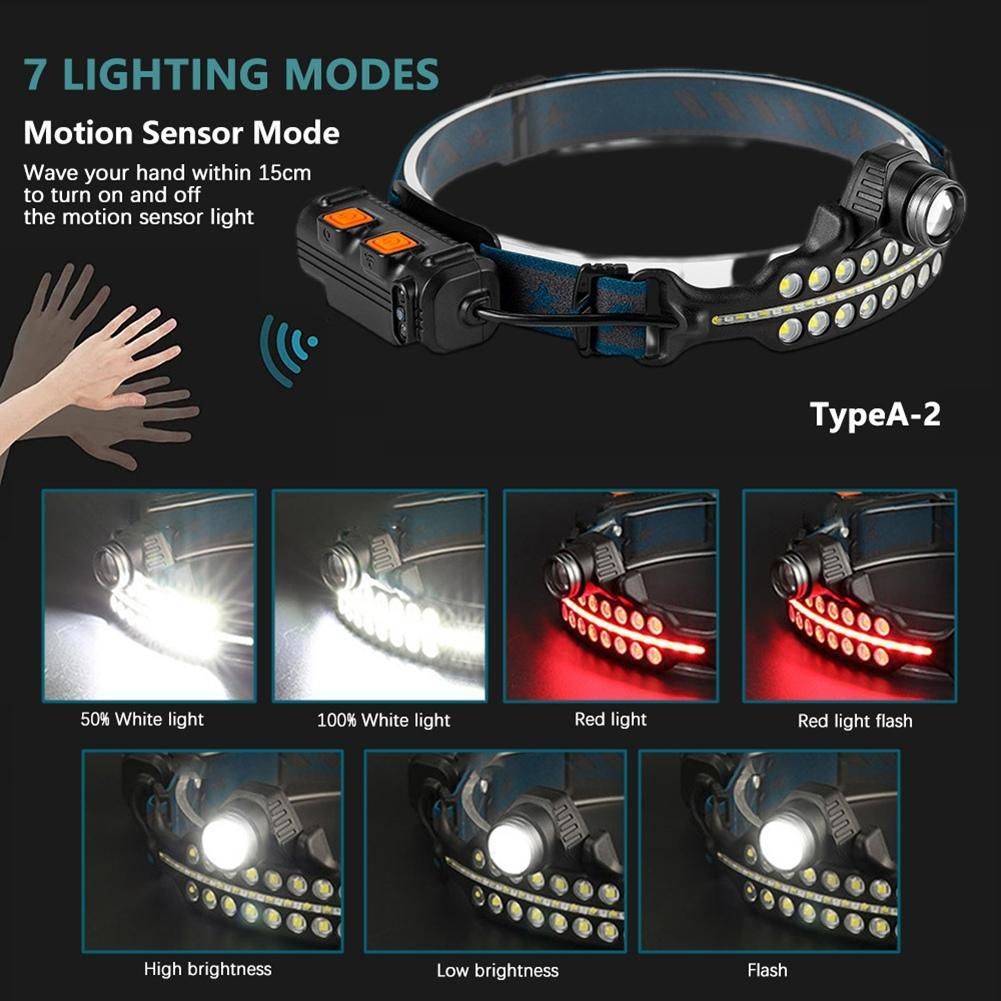COB Headlight Sensor Head Light Lamp Flashlight with