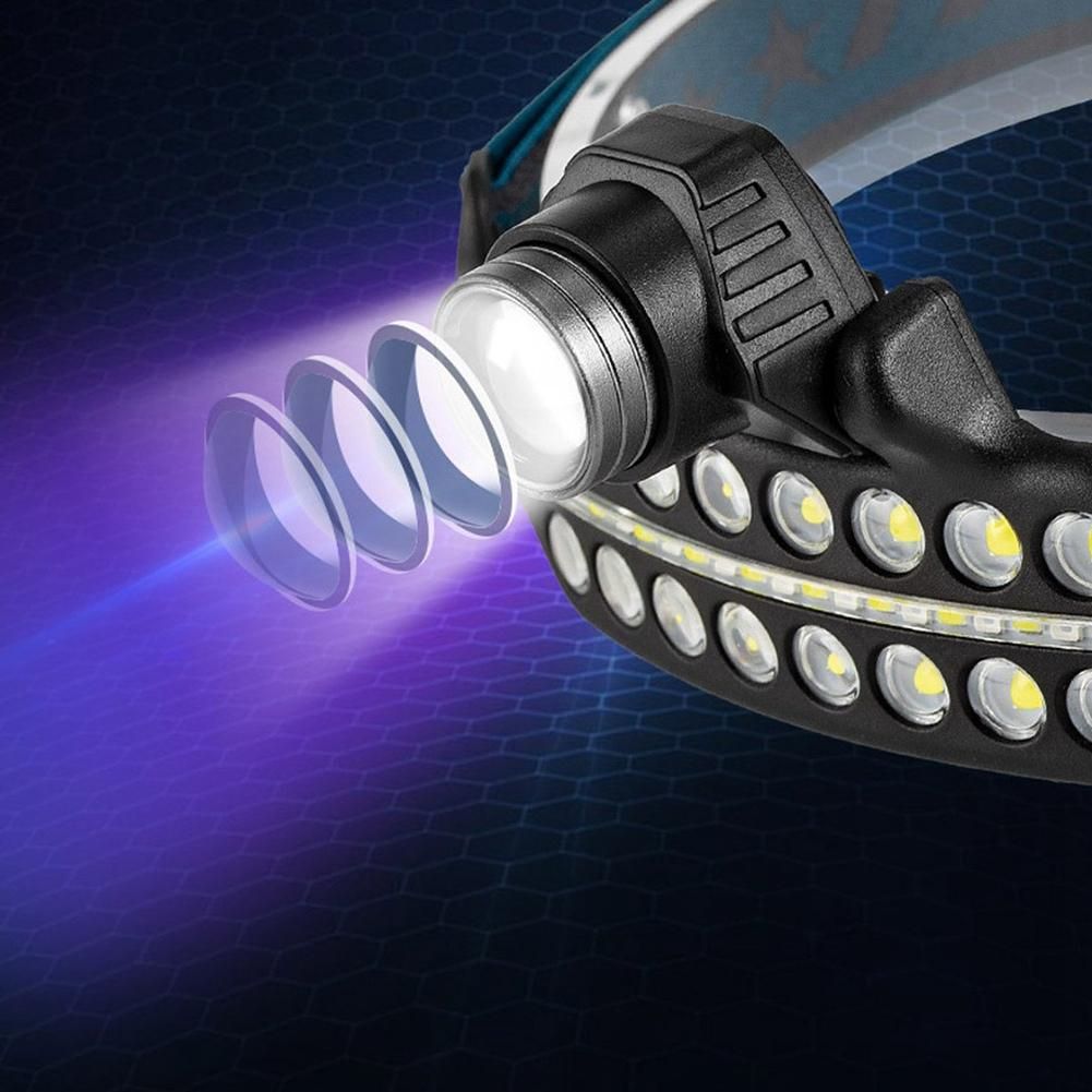 COB Headlight Sensor Head Light Lamp Flashlight with