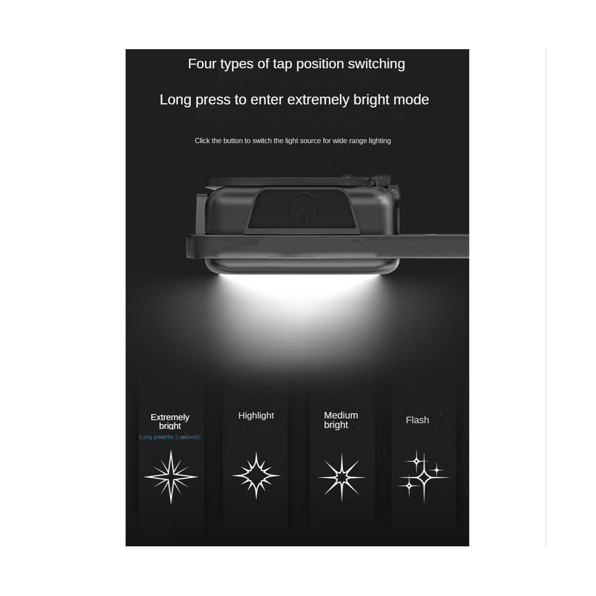 5W LED Solar Lamp Charger Portable Solar Panel Powered