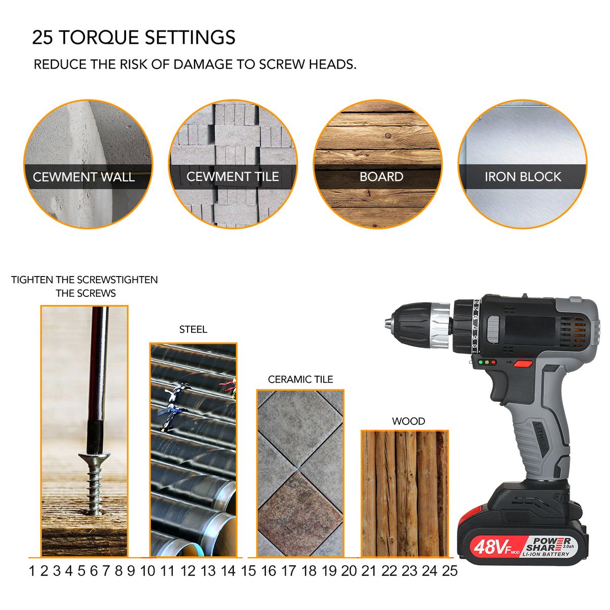 160W 21V Cordless Drill Dirve Kit 2 Speed Brushless Cordless
