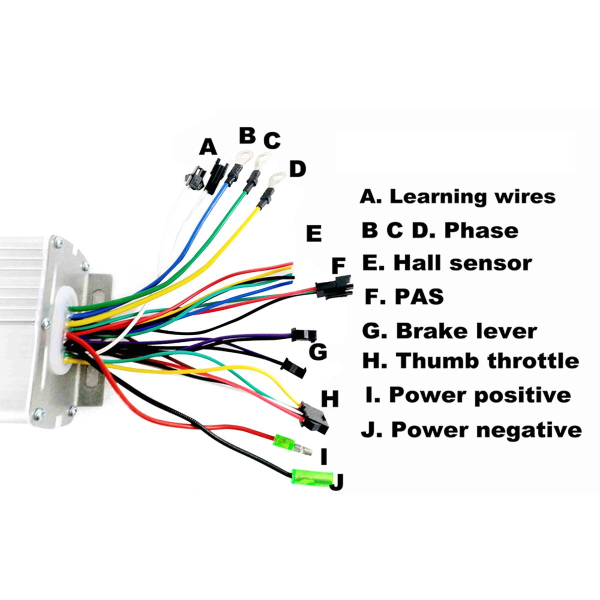 E-bike Brushless Controller LCD Display Panel Kit With Dual