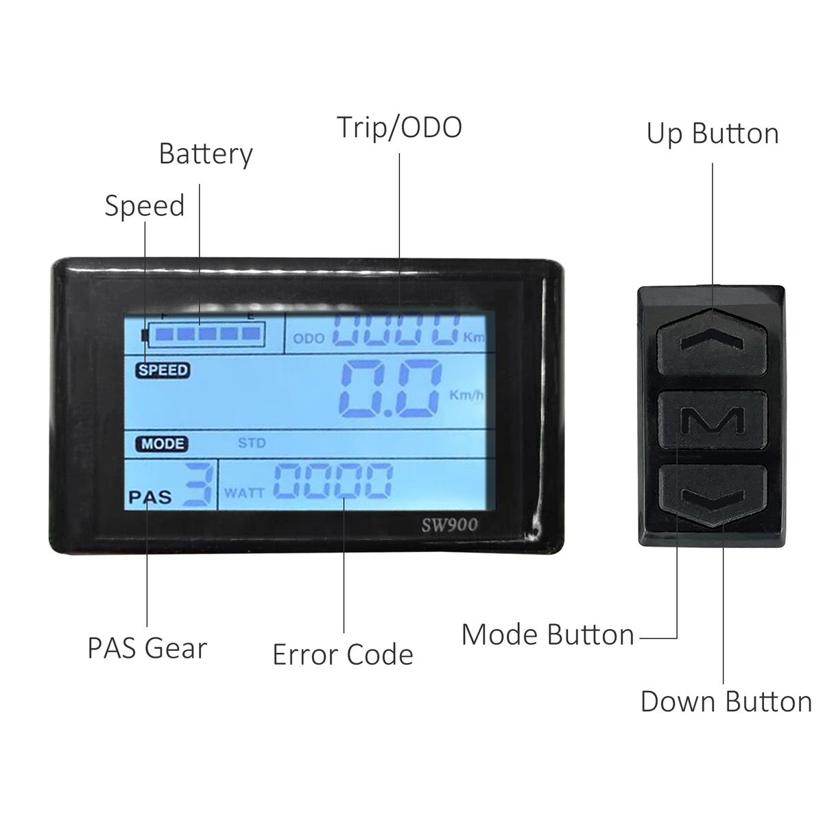 E-bike Brushless Controller LCD Display Panel Kit With Dual