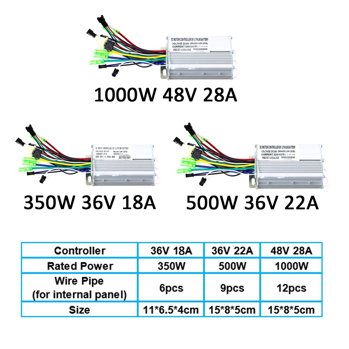 E-bike Brushless Controller LCD Display Panel Kit With Dual