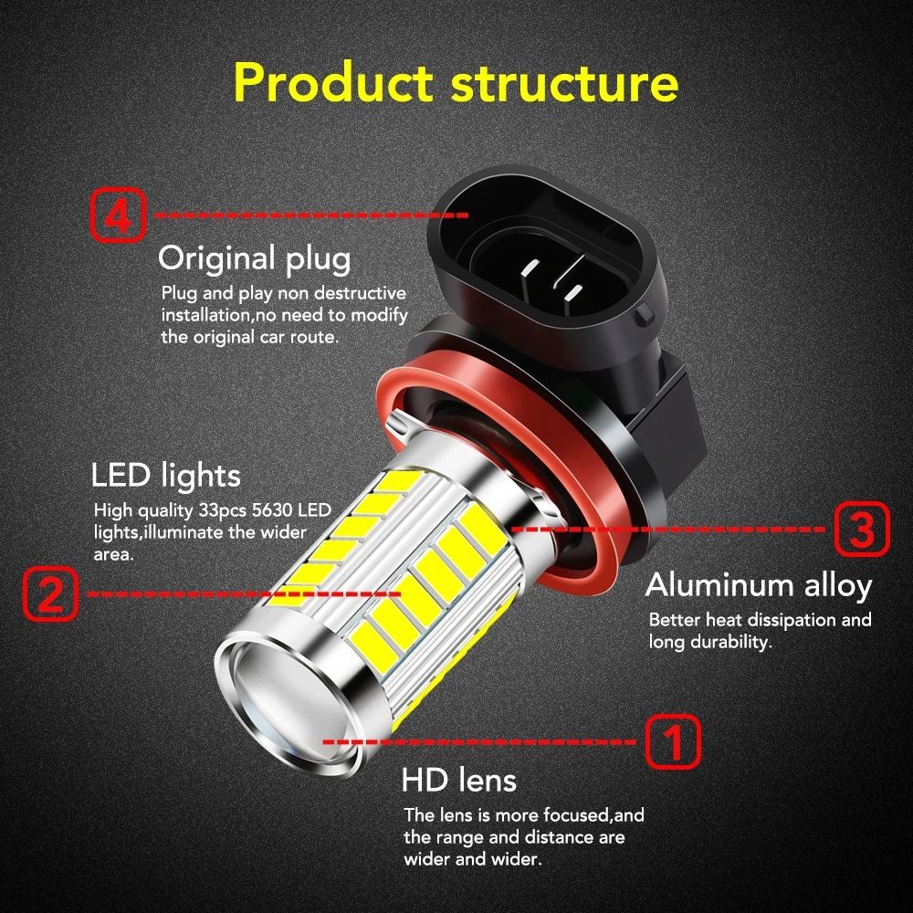 2Pcs H8 H11 Car Led Fog Lights Bulb For BMW 1 3 5 6 7 SERIES E90 E92 E93