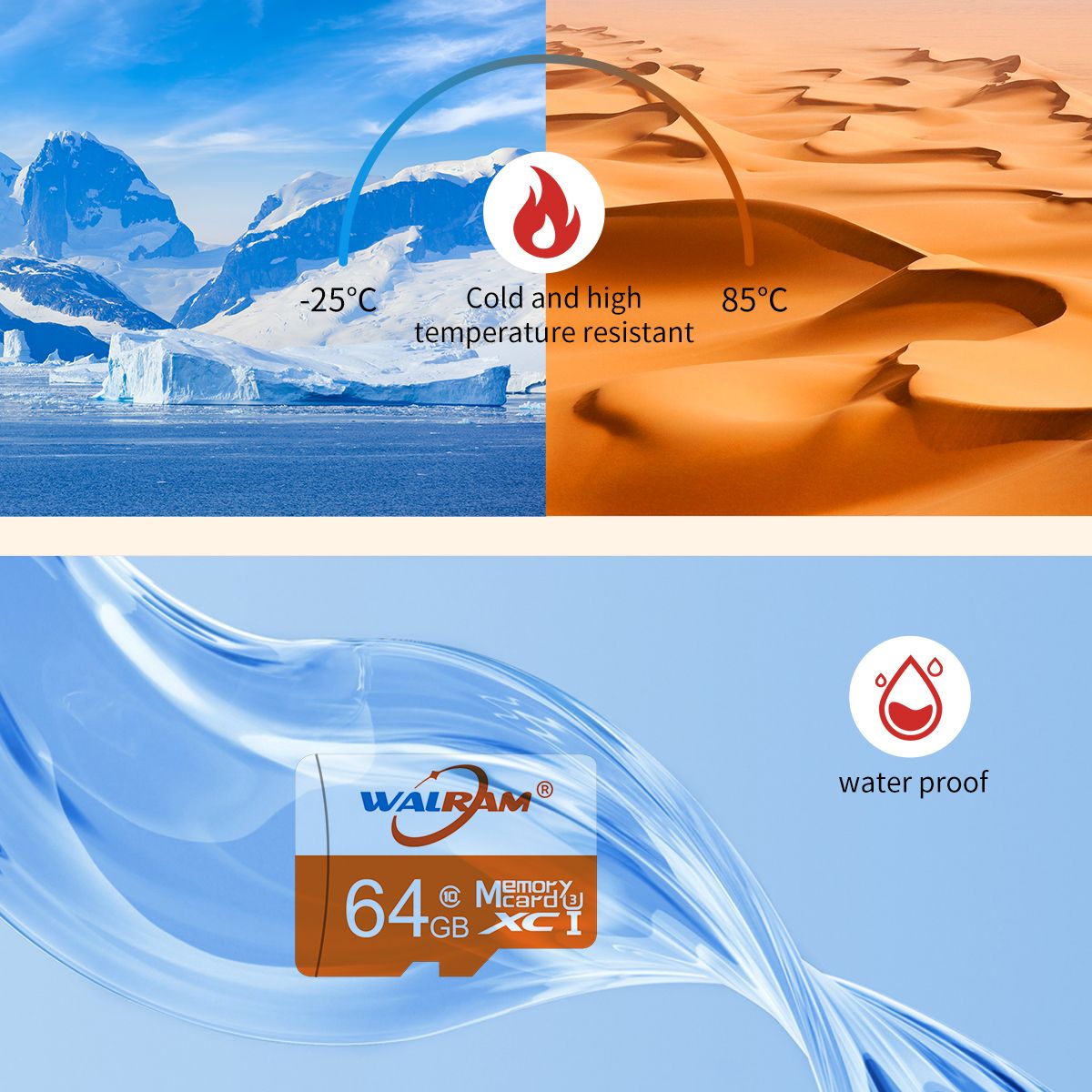 Storage SD Card Flash Memory Card Memory 64GB TF Card