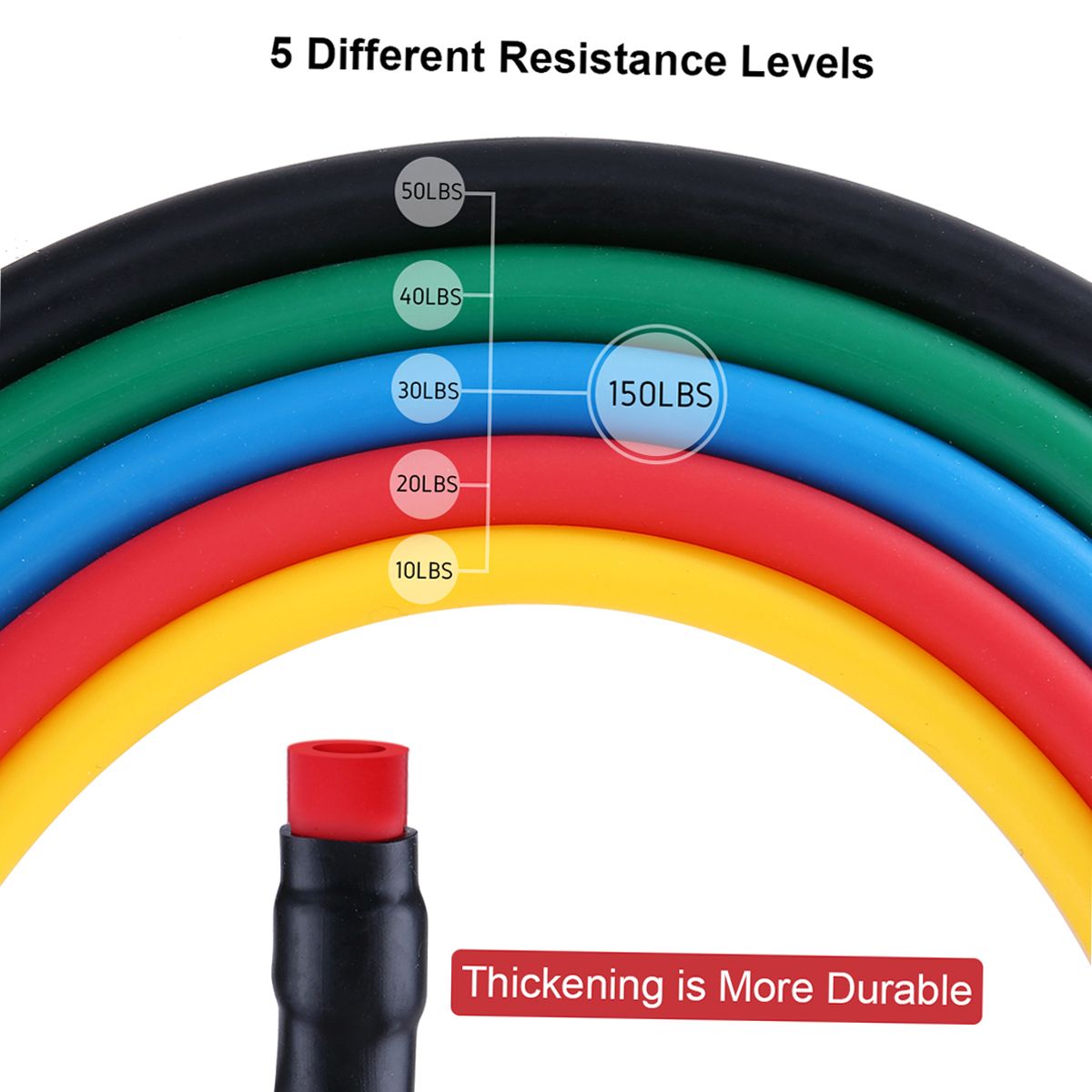 11pcs Resistance Bands Set Skipping Rope Workout Fintess