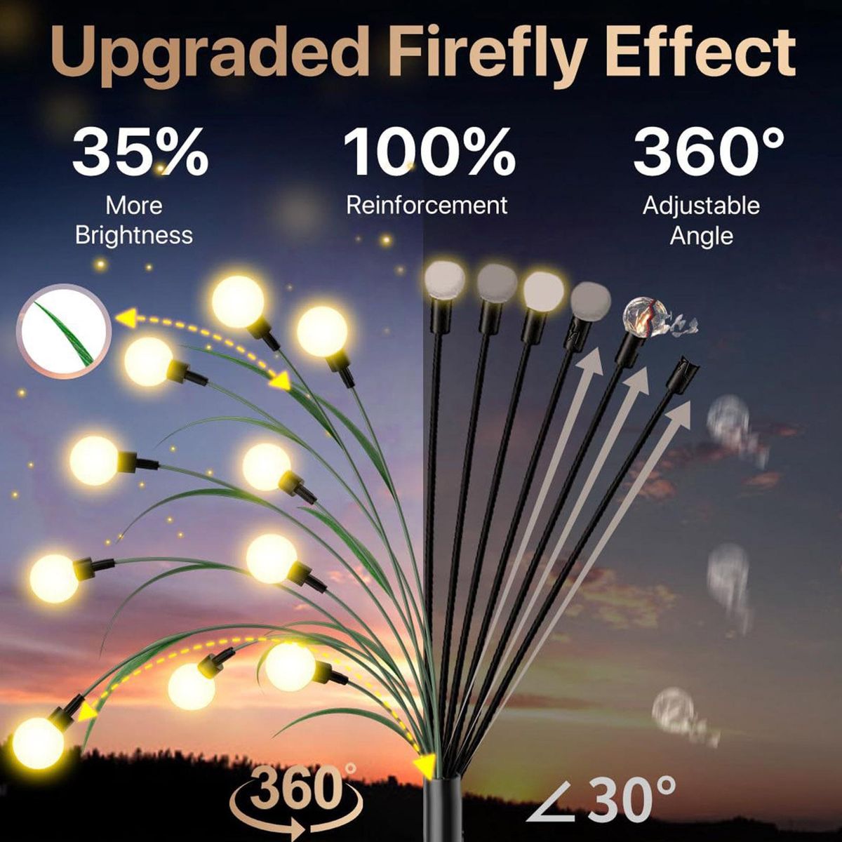 Waterproof Garden Lights Solar Firefly Lights Waterproof for Garden