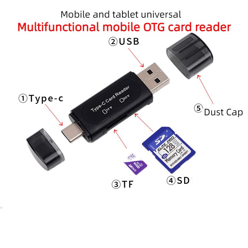TF+SD 2-in-1 OTG Card Reader Type-c Multifunctional Car Camera Card Reader For Mobile Phones And Computers