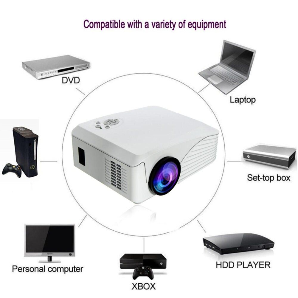4000 Lumens 1080P HD Portable Projector 3D LED Multimedia USB Theater Cinema UK Plug Australian Regulations