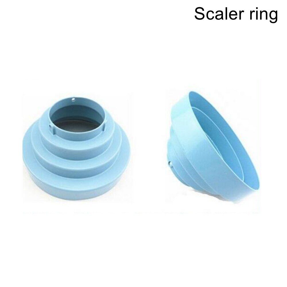 Band Single LNB, Scaler