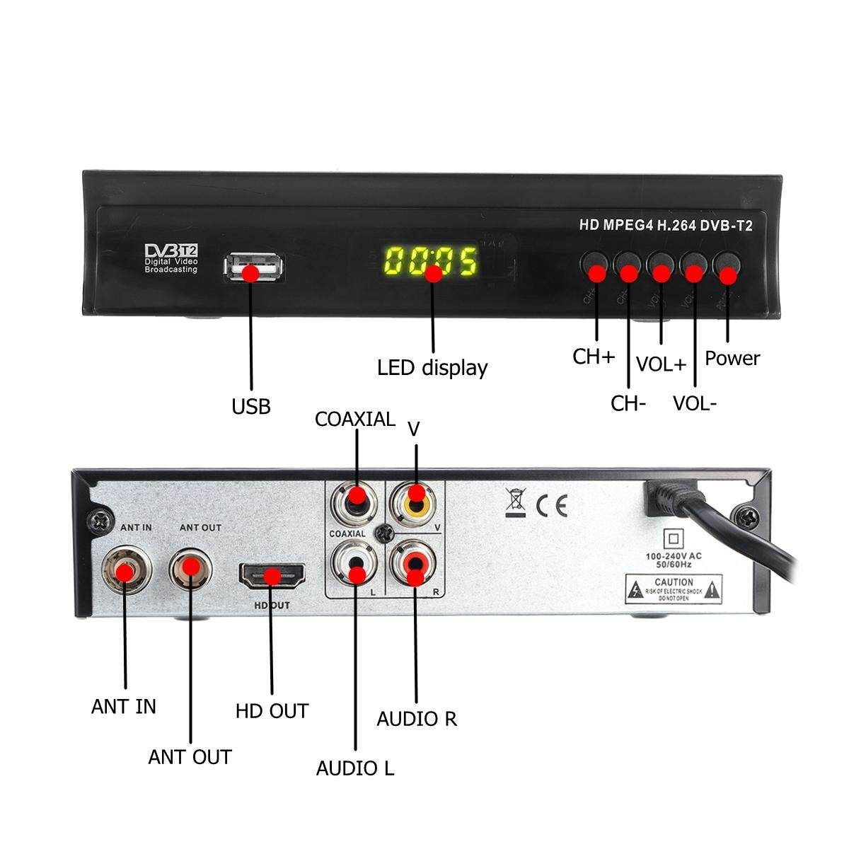 FTA Satellite TV Receiver HD -T/T2 H.264 TV Box Sat Finder TV Decoder, Supports Wifi Youtube M3u Media Player