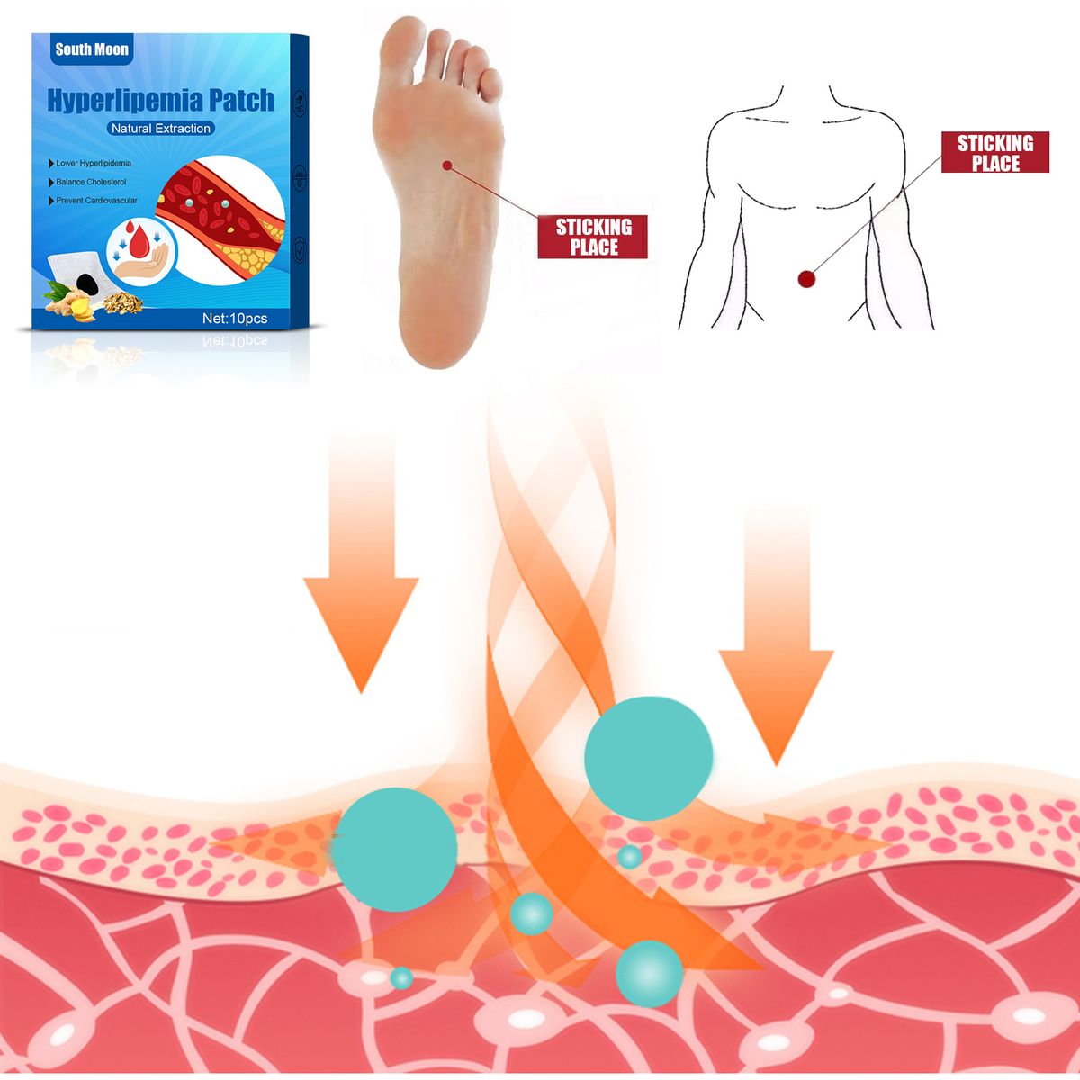 10Pcs Hyperlipemia Patch Lower Blood Pressure Plaster