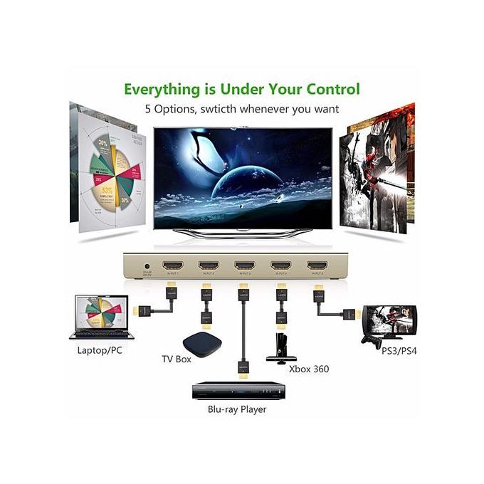 5 Ports HDMI Switch Box, Support 4K, 3D, 1080P With Wireless Remote Control For PS4, PS3, Xbox, Blu-Ray, SkyQ Box, TV Box, Computer, Etc UK Plug By HonTai