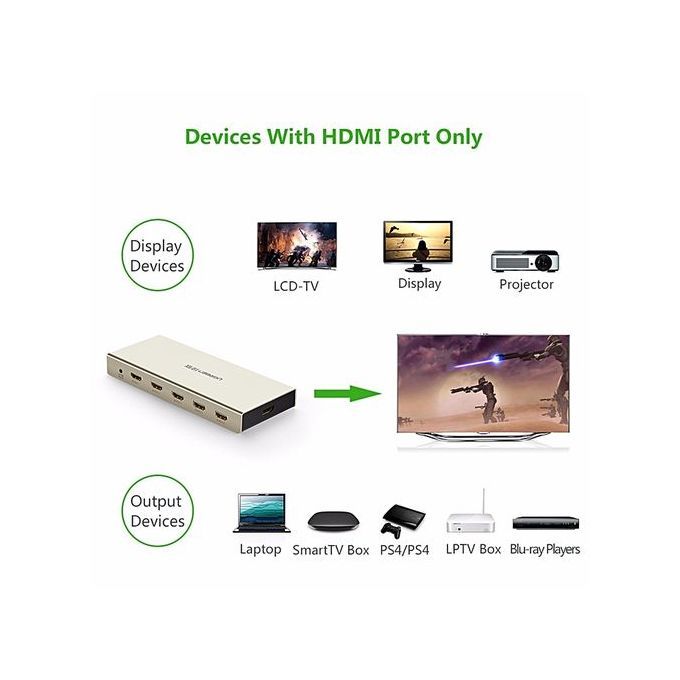 5 Ports HDMI Switch Box, Support 4K, 3D, 1080P With Wireless Remote Control For PS4, PS3, Xbox, Blu-Ray, SkyQ Box, TV Box, Computer, Etc UK Plug By HonTai