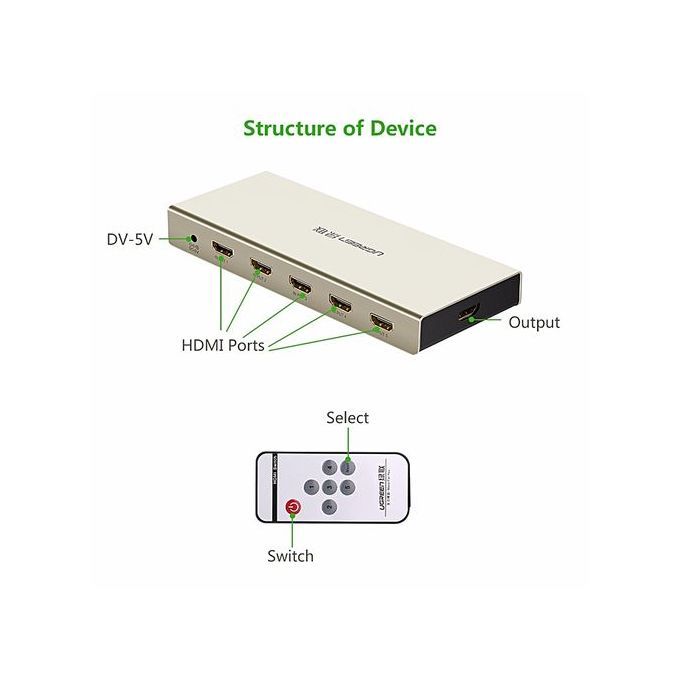 5 Ports HDMI Switch Box, Support 4K, 3D, 1080P With Wireless Remote Control For PS4, PS3, Xbox, Blu-Ray, SkyQ Box, TV Box, Computer, Etc UK Plug By HonTai