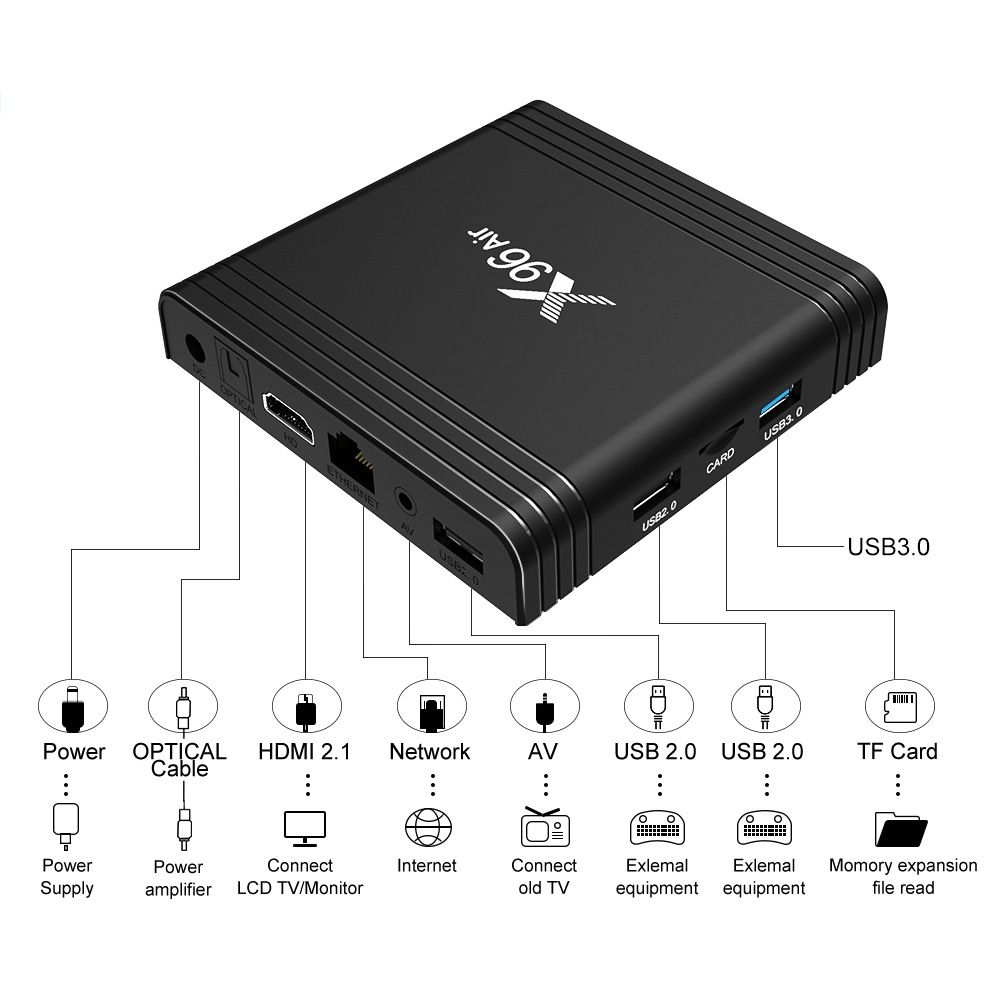 X96 Air 4K Smart TV BOX Android 9.0 Media Player Wtih Remote Control, Quad-core Amlogic S905X3, RAM: 4GB, ROM: 64GB, Dual Band WiFi, Bluetooth, UK Plug