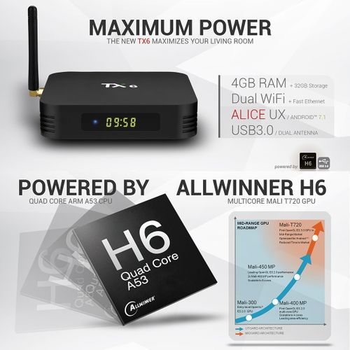 TX6 4K UHD Smart TV Box With Remote Controller, Android 7.1 Allwinner H6 Quad Core ARM Cortex-A53 1.5 GHz, 4GB+32GB, Support  Dual Band WiFi & HDMI & RJ45 & TF Card & SPDIF (Black)